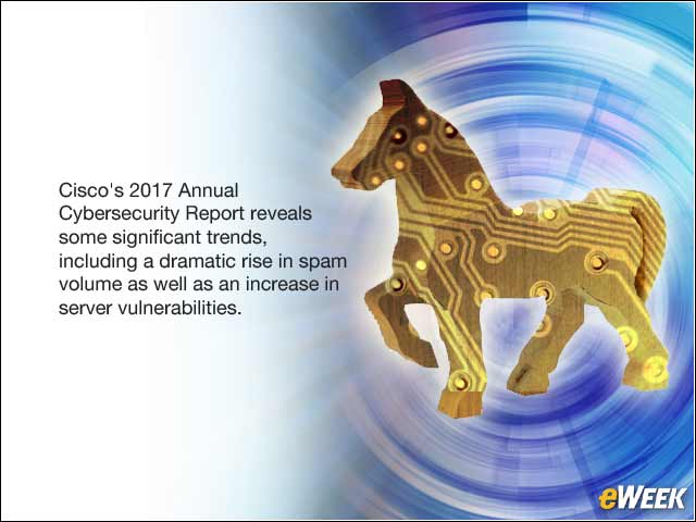 Cisco Cyber-Security Report Finds Server Threats Increased in 2016